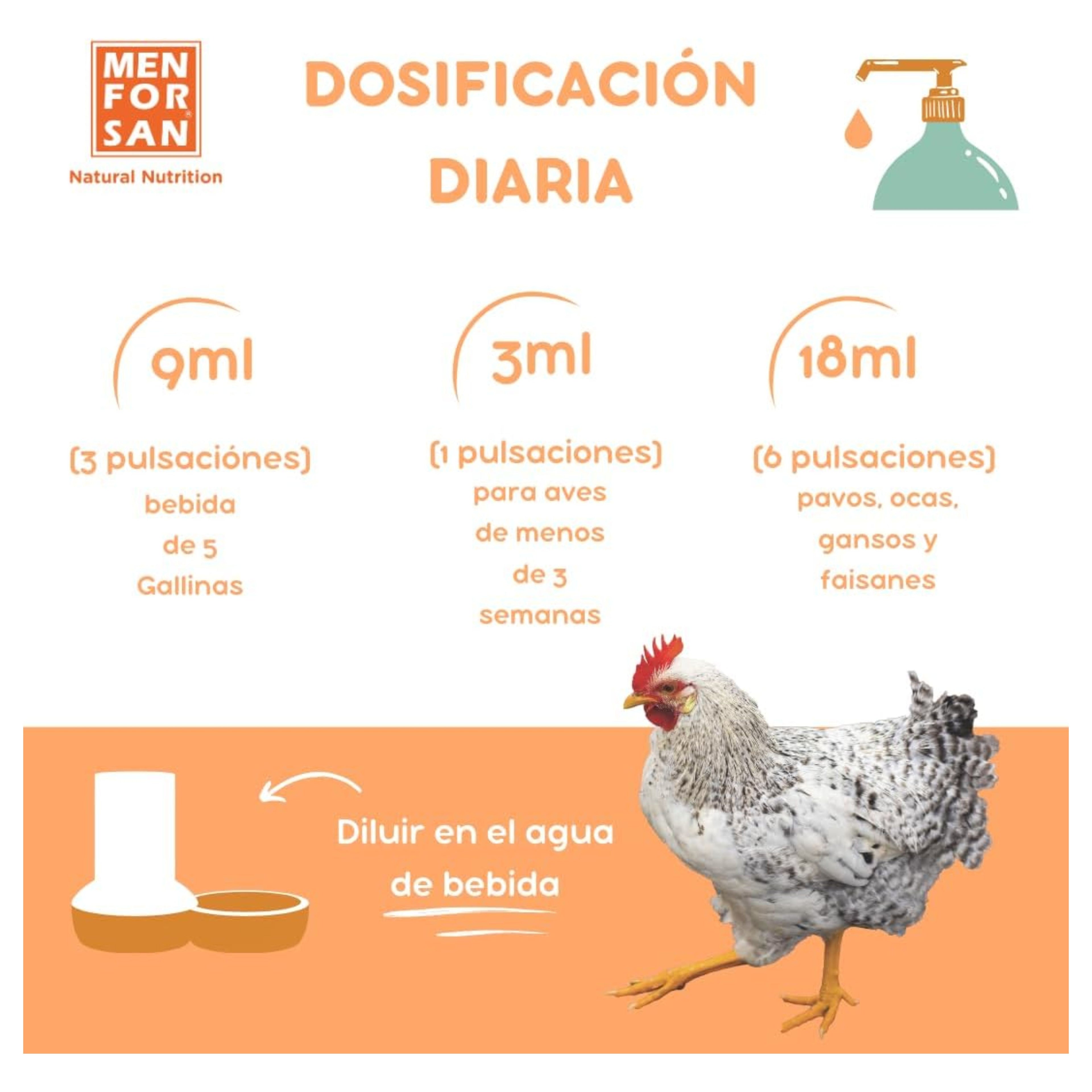 Alimento Complet Aves De Corral 500Ml Menforsan