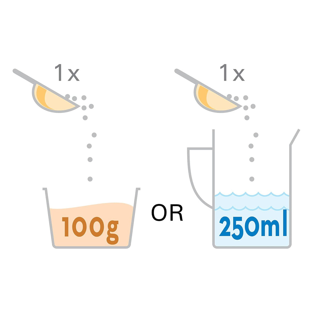 Calcilux Calcio 500 Gr. Oropharma