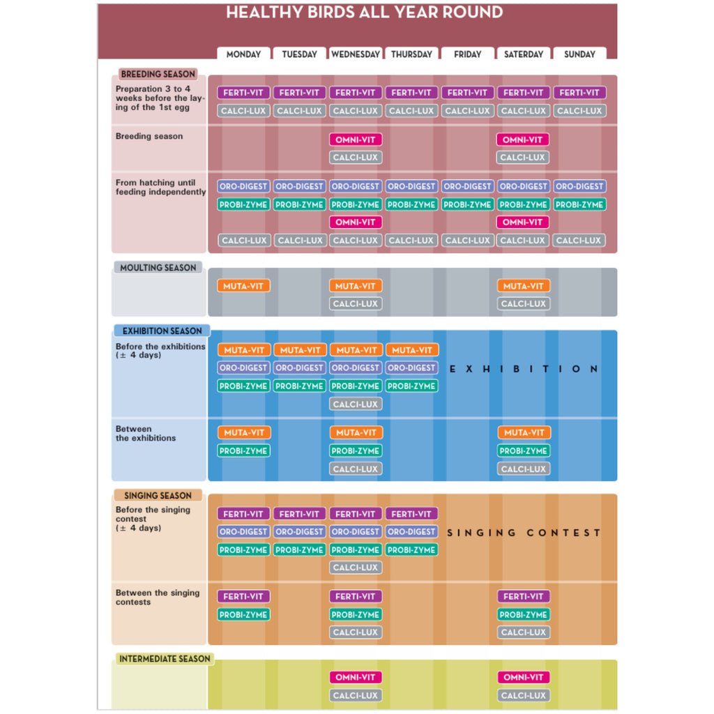 Calcilux Calcio 500 Gr. Oropharma