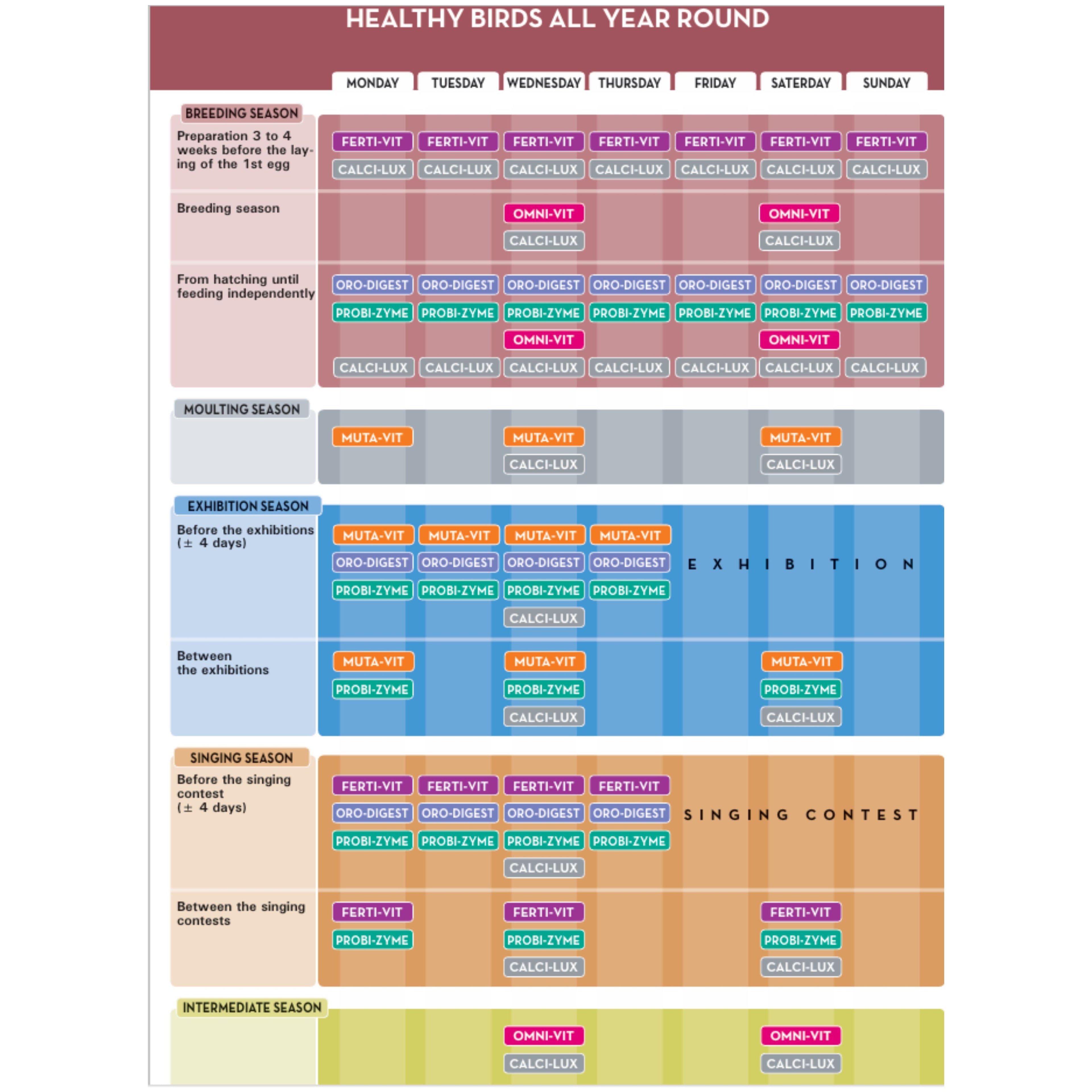 Calcilux Calcio 500 Gr. Oropharma