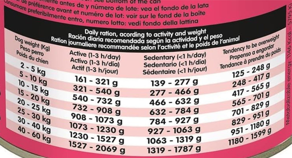 Albondigas Con Pollo & Zanahoria & Guisantes 400Gr