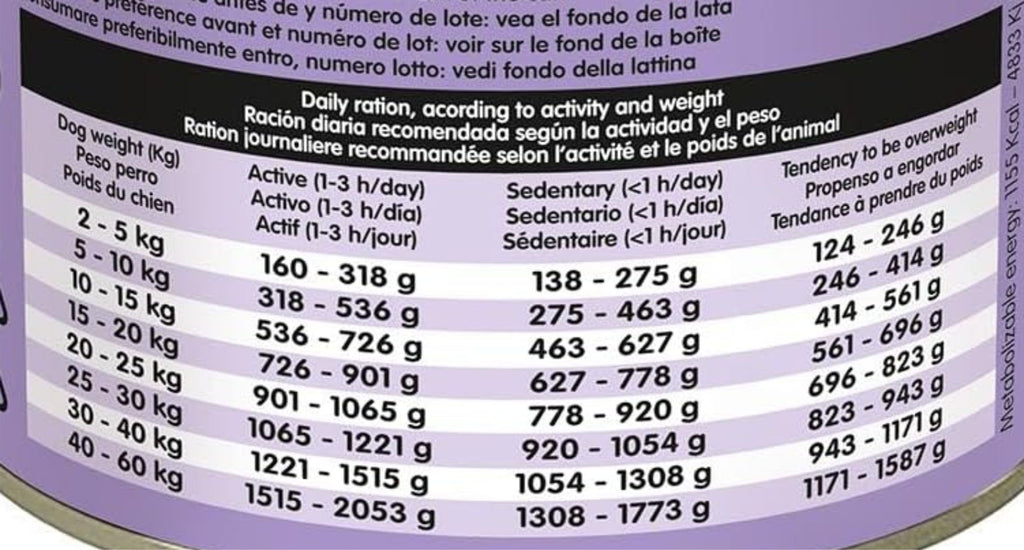 Albondigas Con Cordero & Zanahoria & Boniato 400 Gr