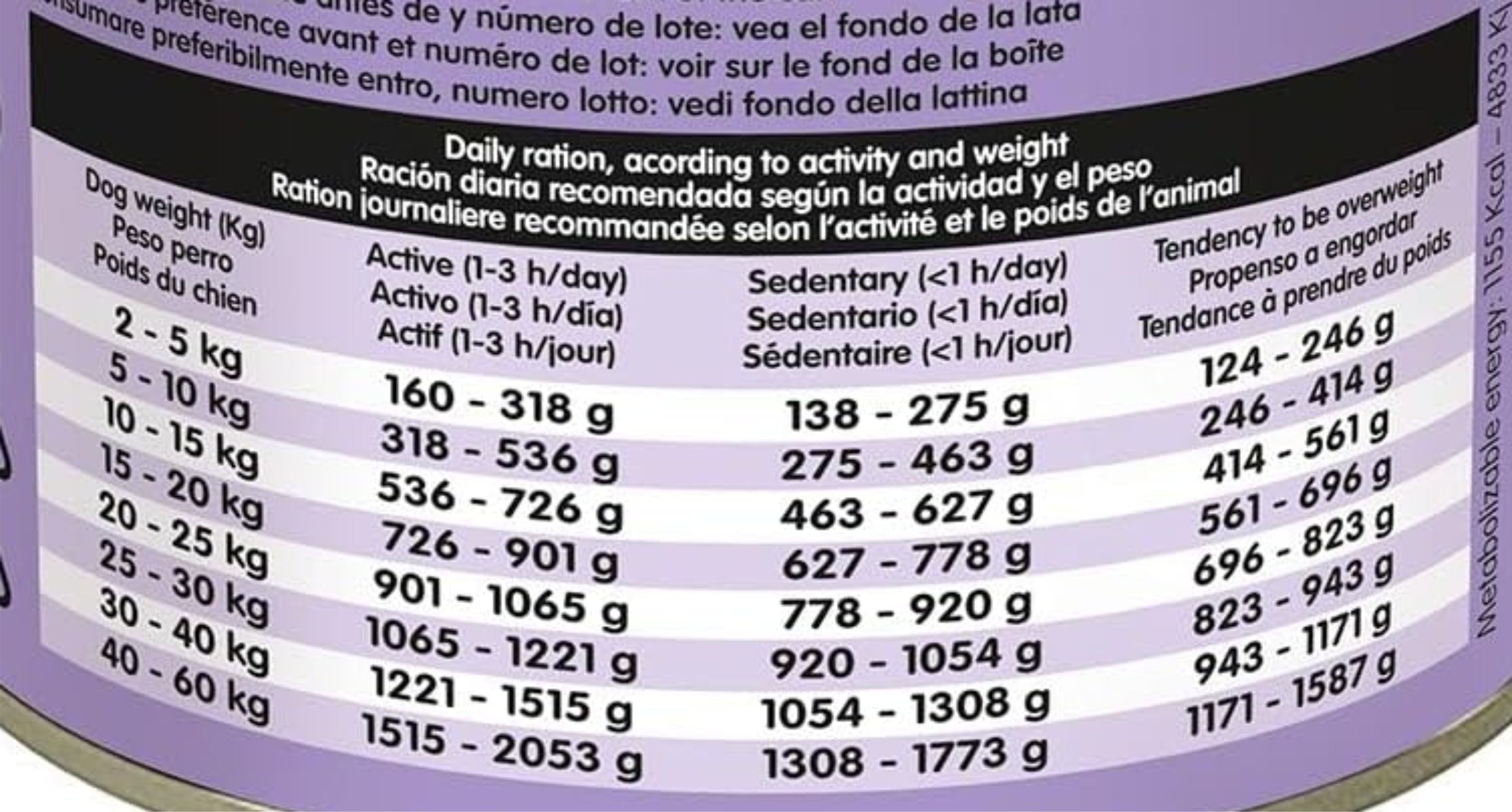 Albondigas Con Cordero & Zanahoria & Boniato 400 Gr