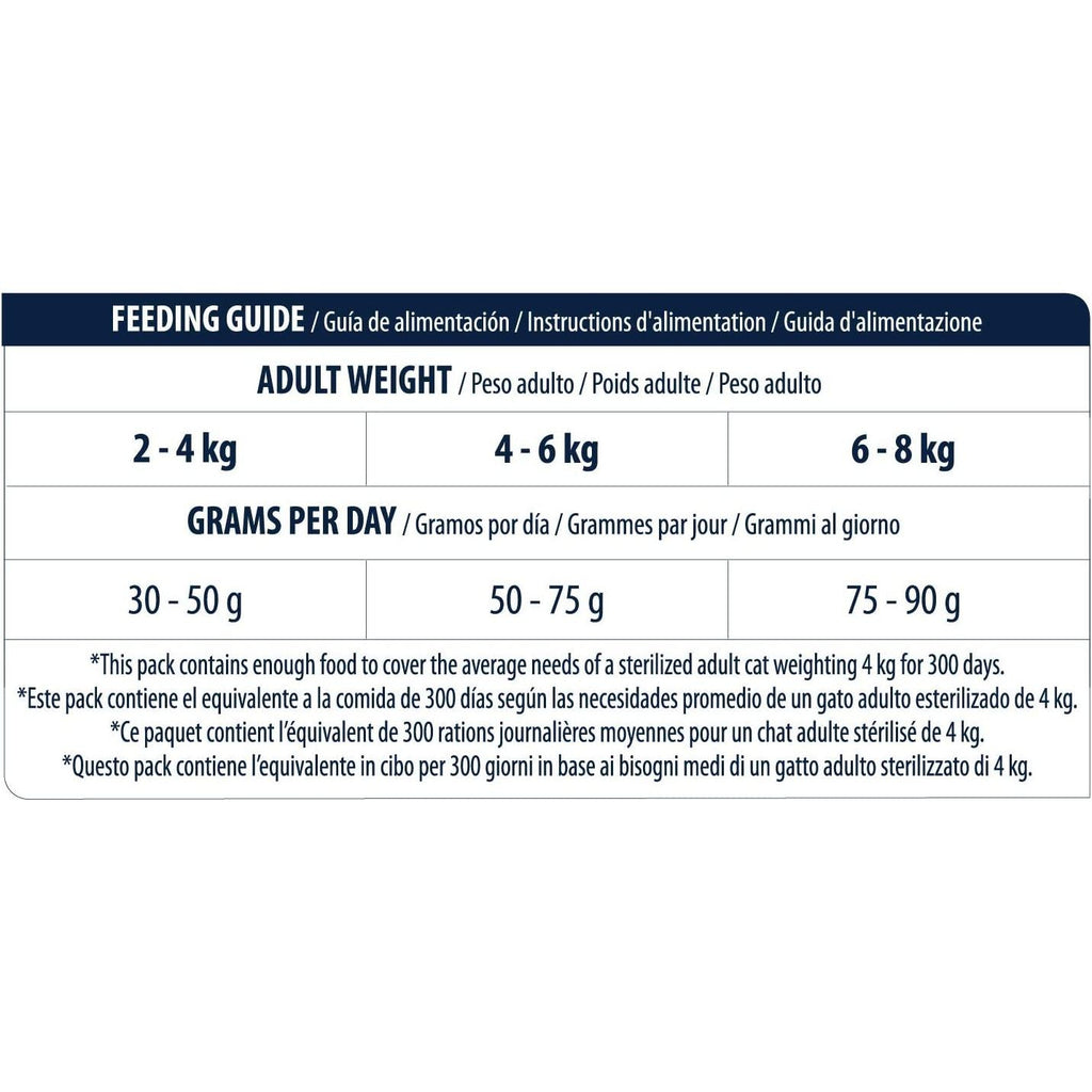 Advance Sterilized Cat Turkey 1,5 Kg