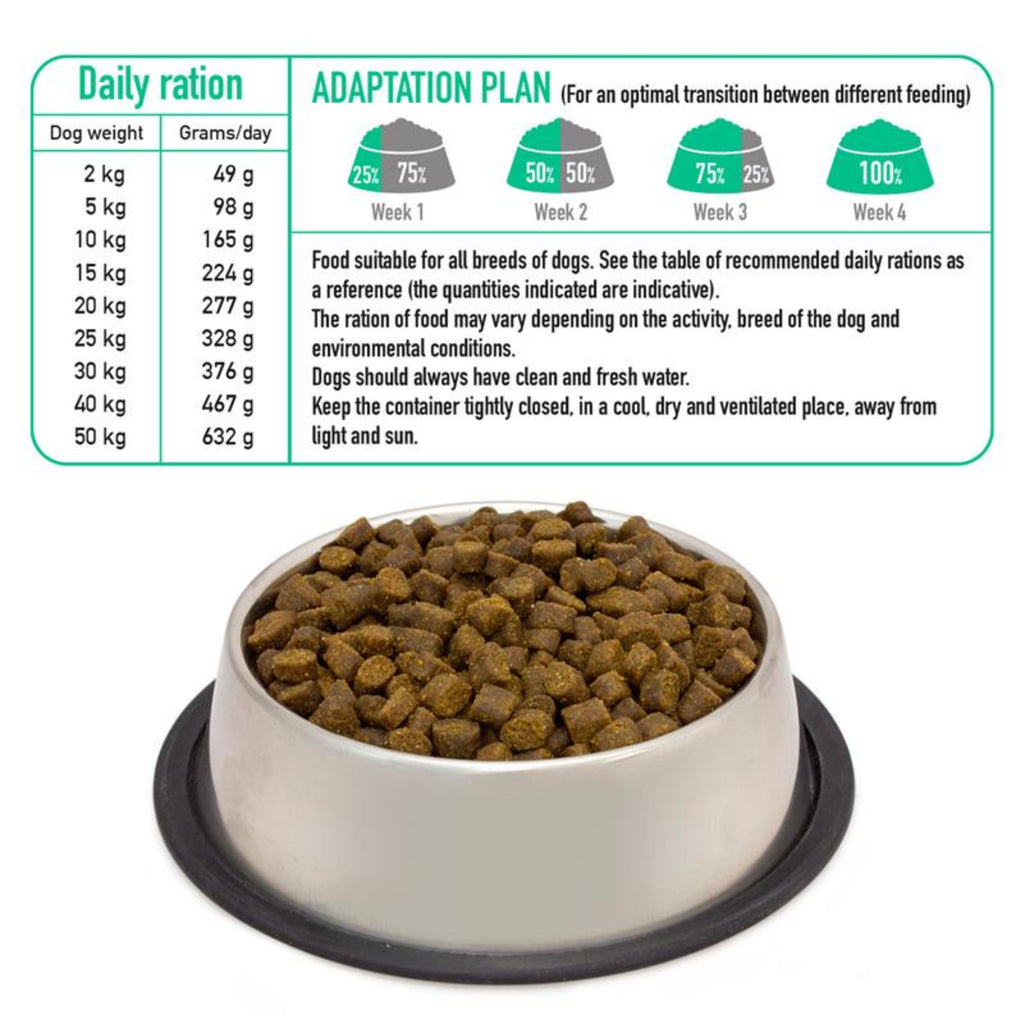 Arquivet Fresh Free Run Duck - 2,5 Kg